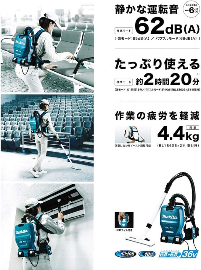 SALE/80%OFF】 どうぐ屋 Yahoo 店マキタ 充電式背負い クリーナー